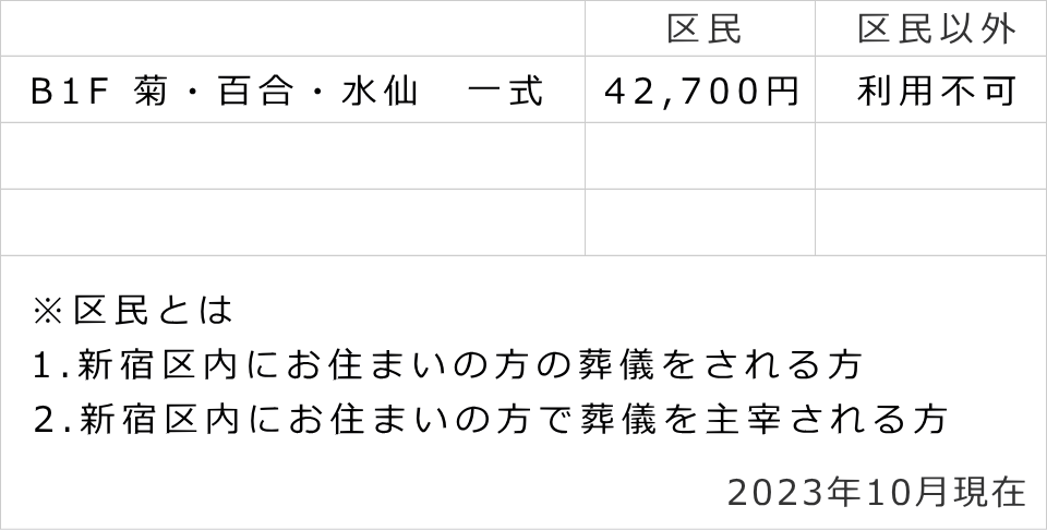 牛込箪笥地域センター　料金表